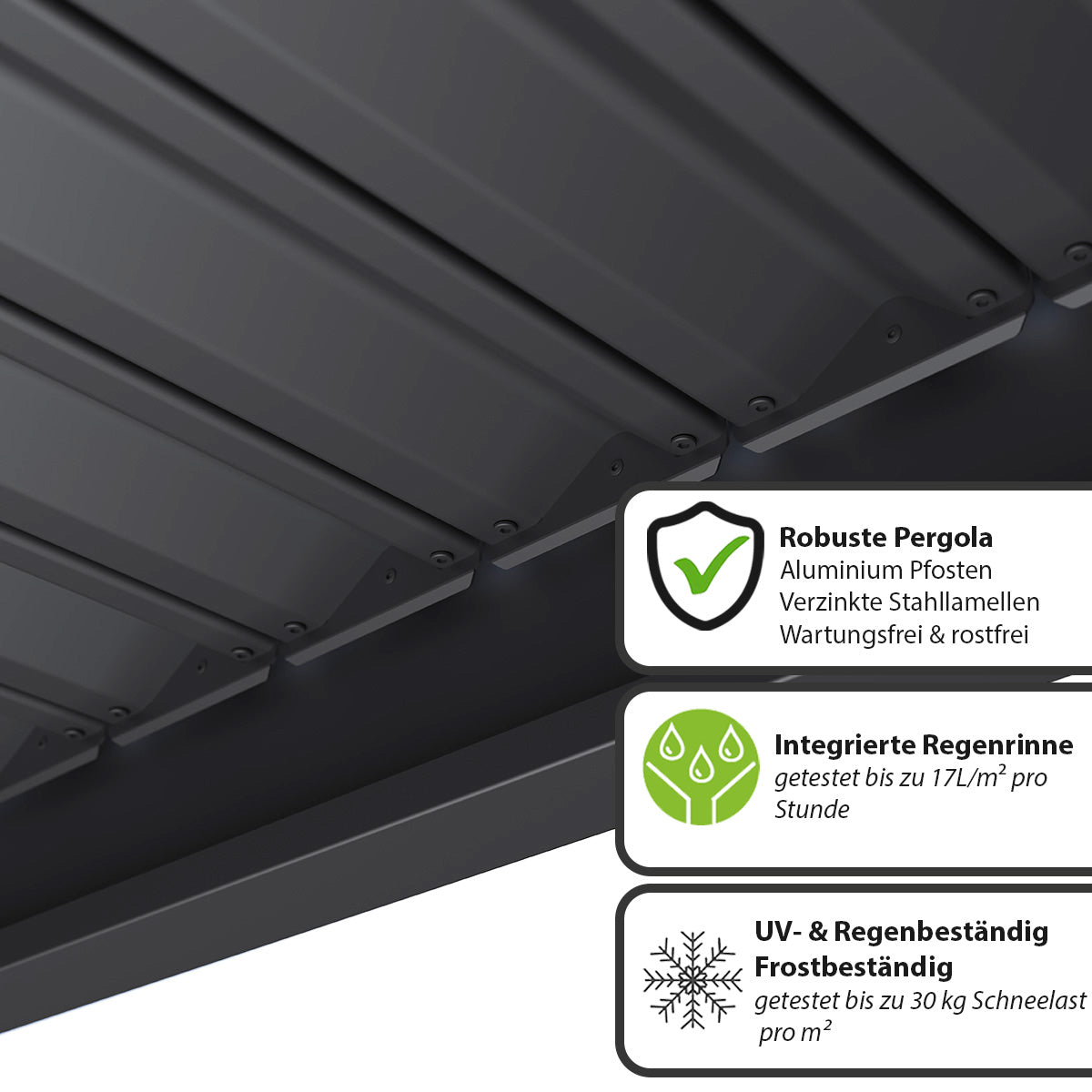 Duo Frame 3 x 3,6 Meter Anthrazit