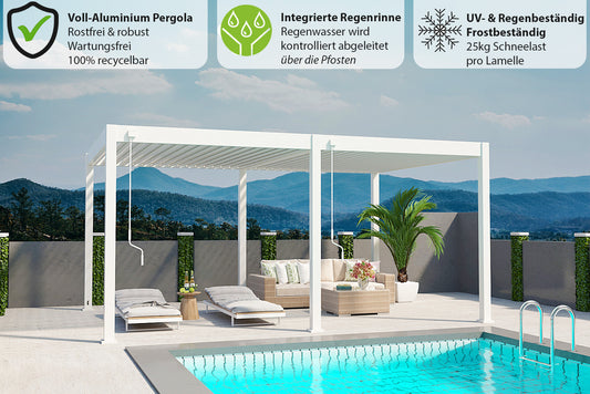 Elegance - Vollaluminium 6 x 3 Meter Weiß
